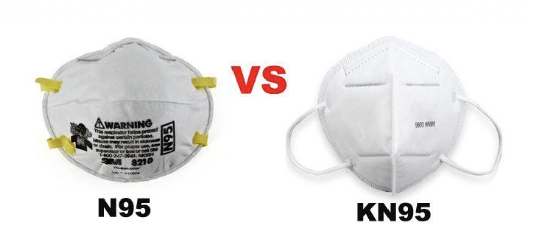 mascarilla n95 vs kn95 : ¿ como elegir ?