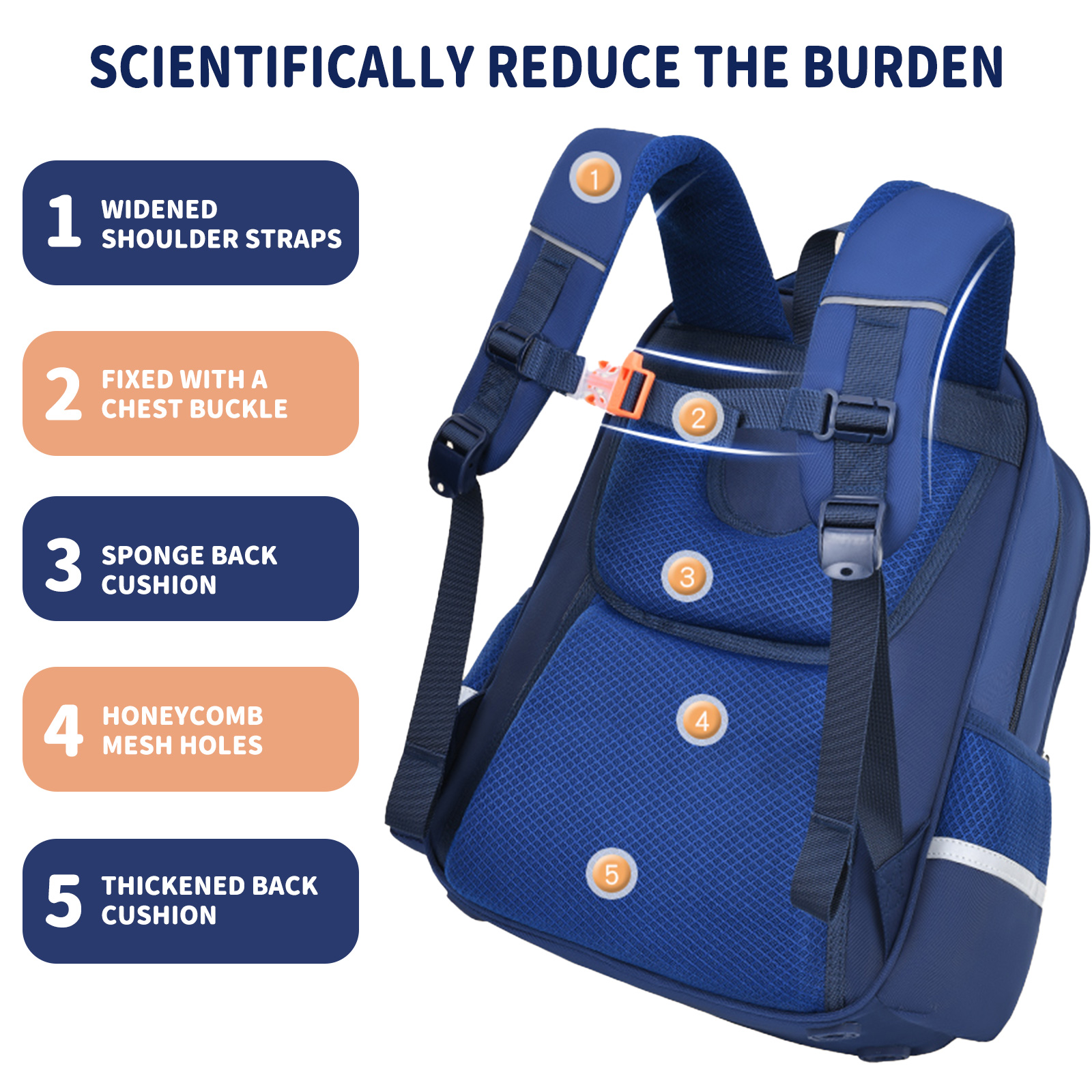 Mochila escolar de imitación nailon duradero Proveedor directo de fábrica