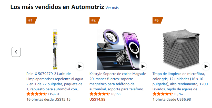 ¿Qué producto es el más vendido en todo el mundo? | Guía completa