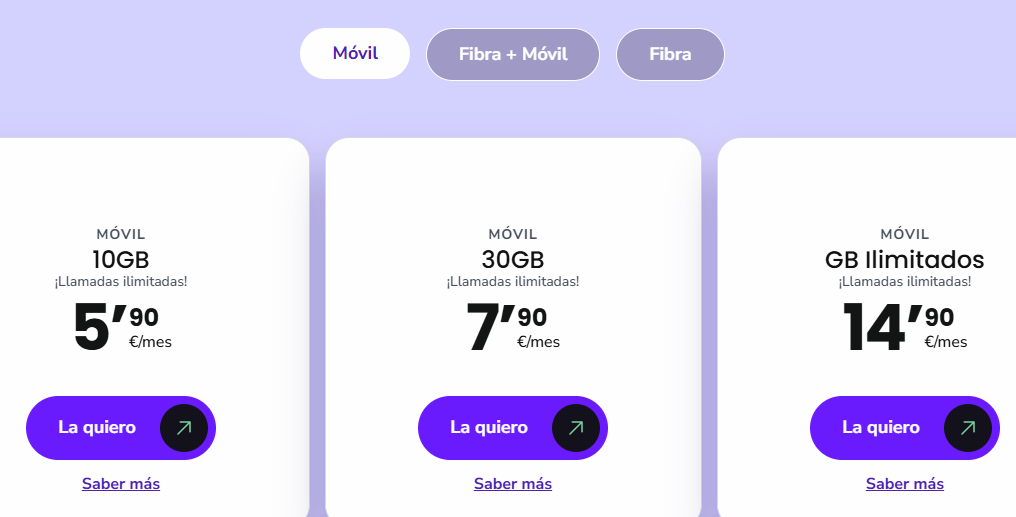 Finetwork opiniones reales,：ventajas, desventajas y cómo contratar con seguridad