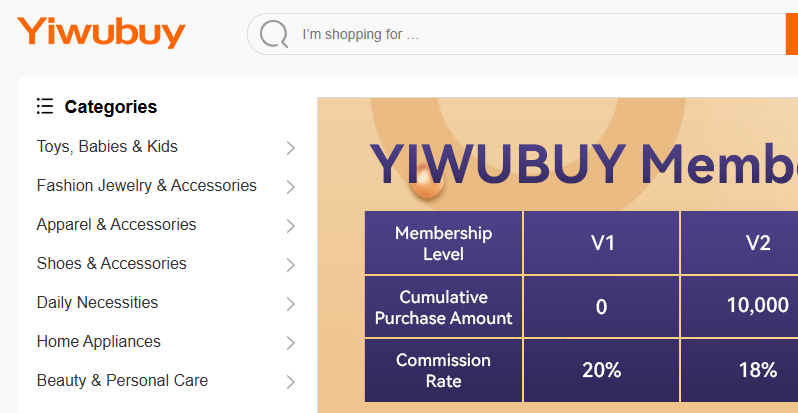 Qué es yiwubuy.com en español? ¿Cómo comprar en Yiwubuy.com