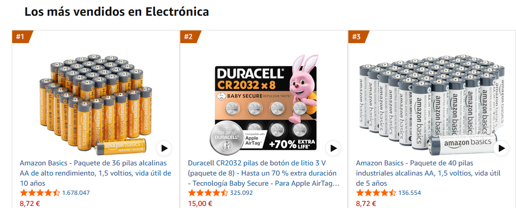 ¿Es rentable vender en Amazon? Los 10 productos más rentables