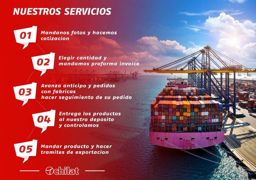 Calcular aranceles China → España | Guía completa 2025