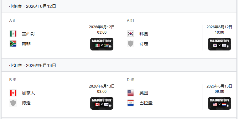 Quien juega el primer partido del Mundial 2026：fecha, lugar, Equipos