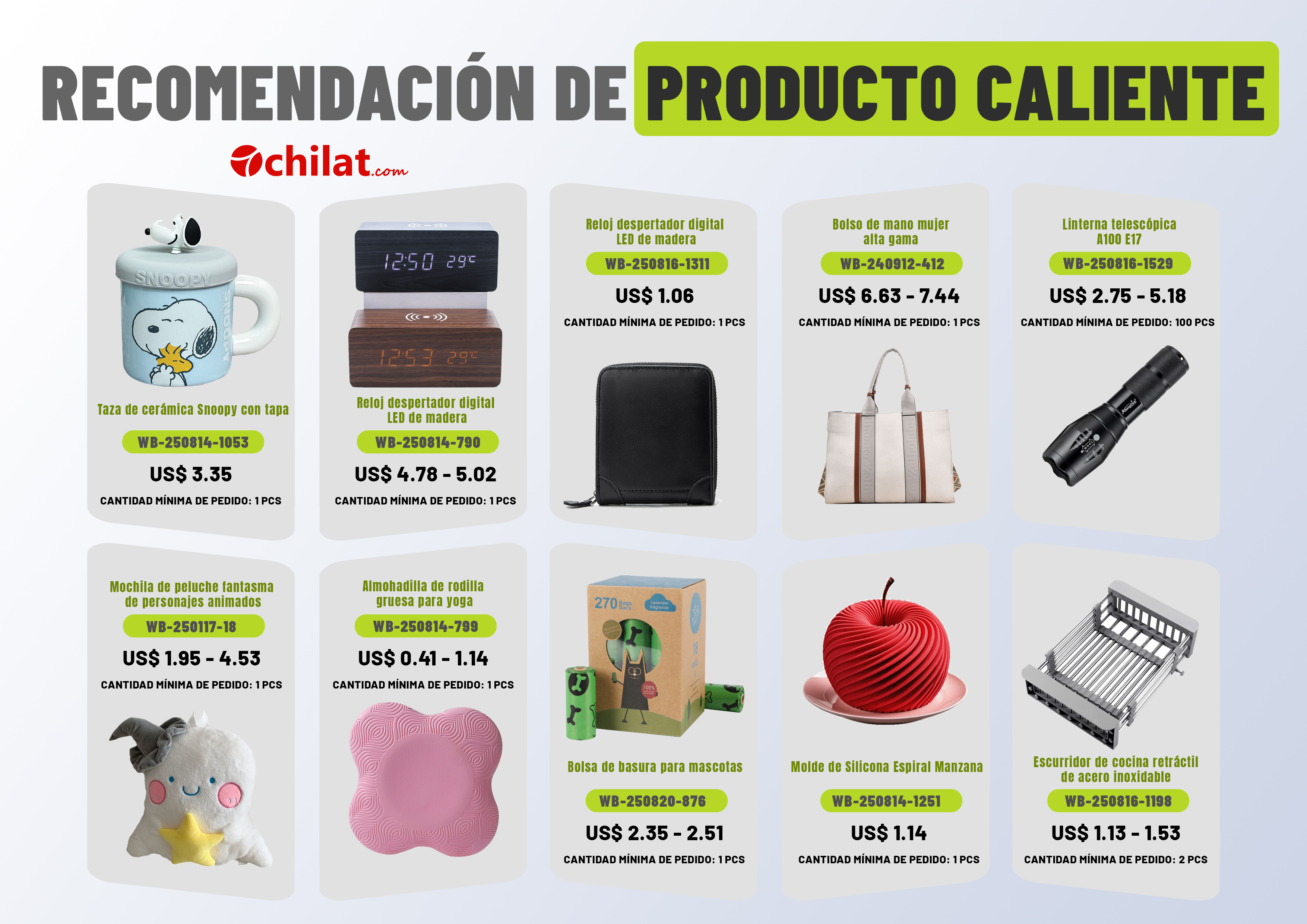 Recomendación semanal de productos más vendidos