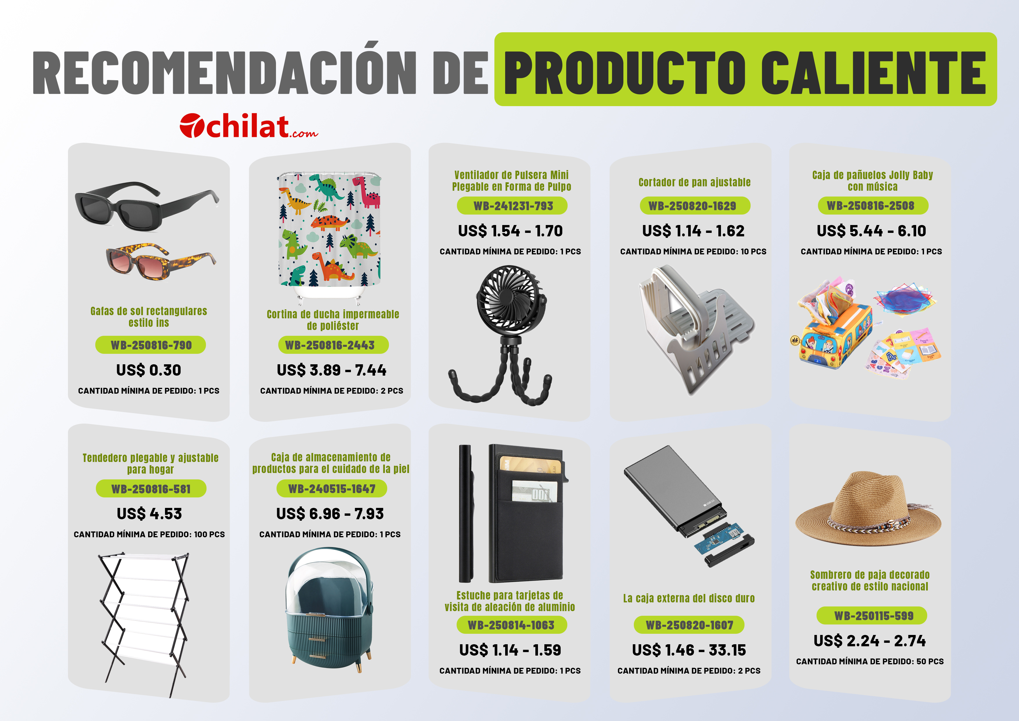 Recomendación semanal de productos más vendidos