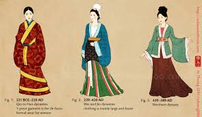 Proveedores de vestimenta cultural y trajes típicos de Asia para reventa