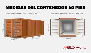 Cuáles son las medidas de un contenedor y cuánto producto cabe realmente