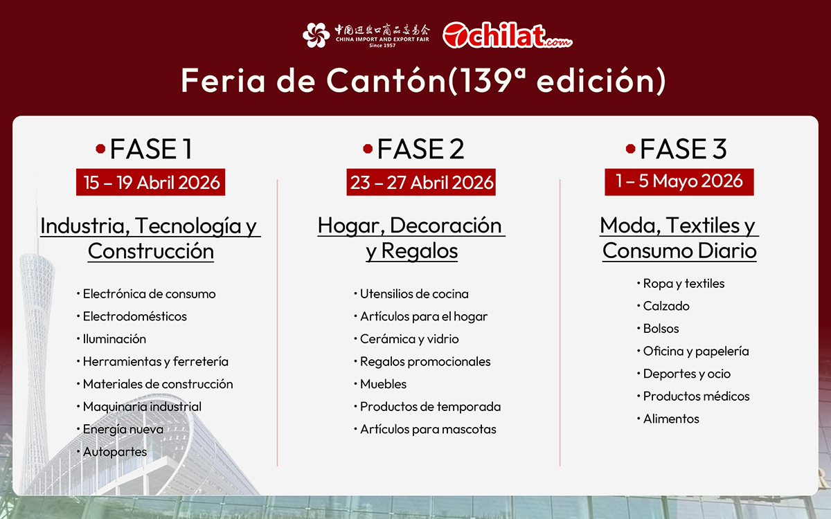 Feria de Cantón 2026: 10 cosas que debes preparar antes de viajar a China