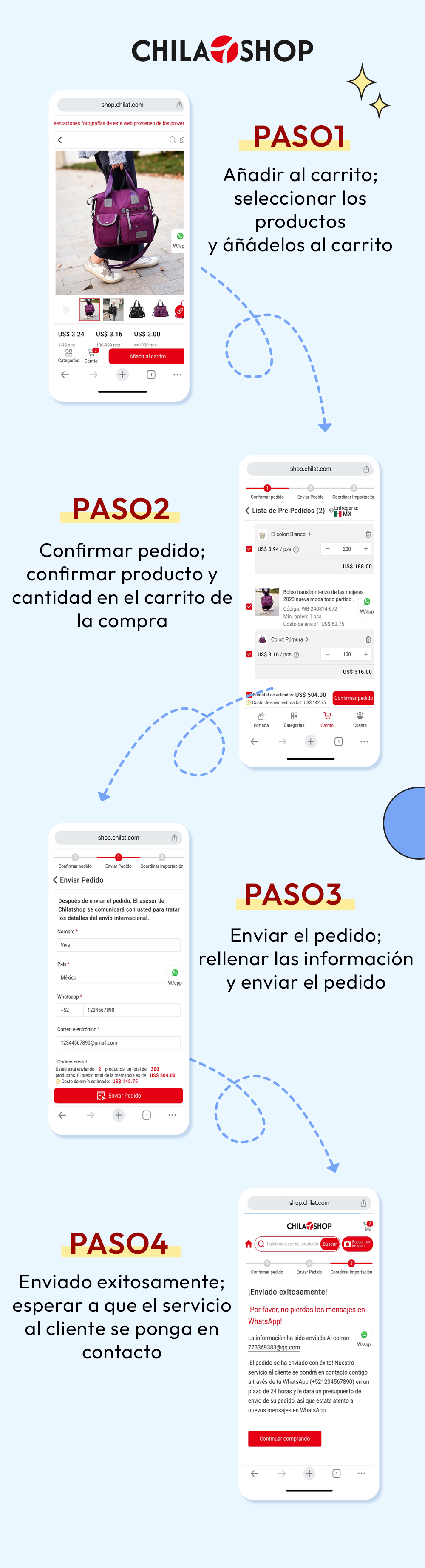 Guía para importar desde China a Perú en 2026