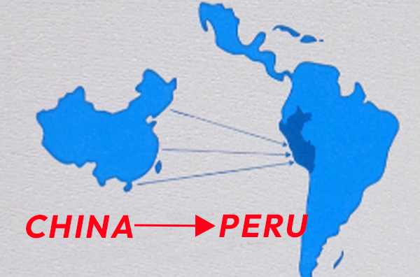 Importar productos desde China a Perú paso a paso (guía práctica para principiantes en 2026)