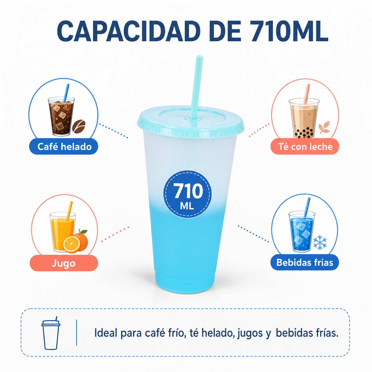 Vasos Mágicos que Cambian de Color con Tapa y Popote 710 ml