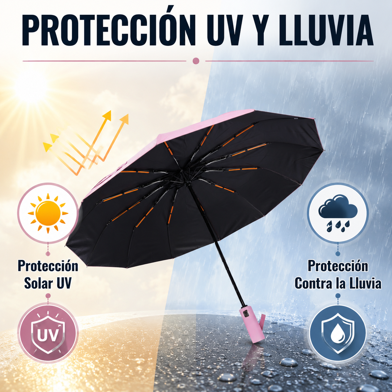 Paraguas Automático con Protección UV y 12 Varillas 105 cm