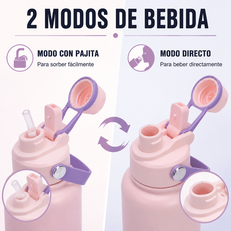 Taza Térmica de Acero Inoxidable con Pajita y Tapa 950ml