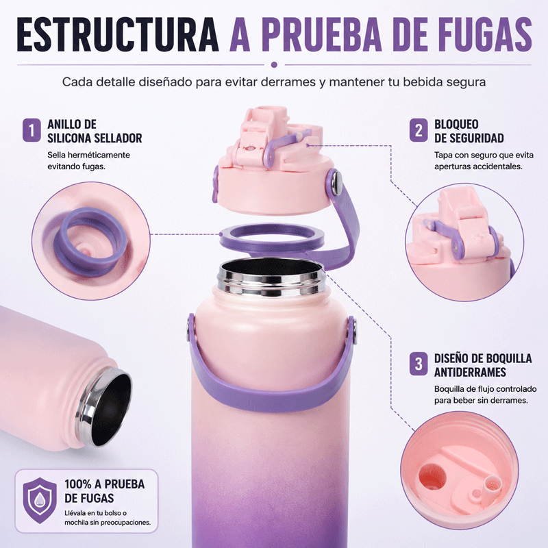 Taza Térmica de Acero Inoxidable con Pajita y Tapa 950ml