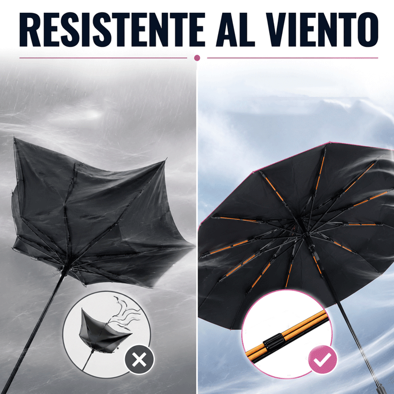 Paraguas Automático con Protección UV y 12 Varillas 105 cm